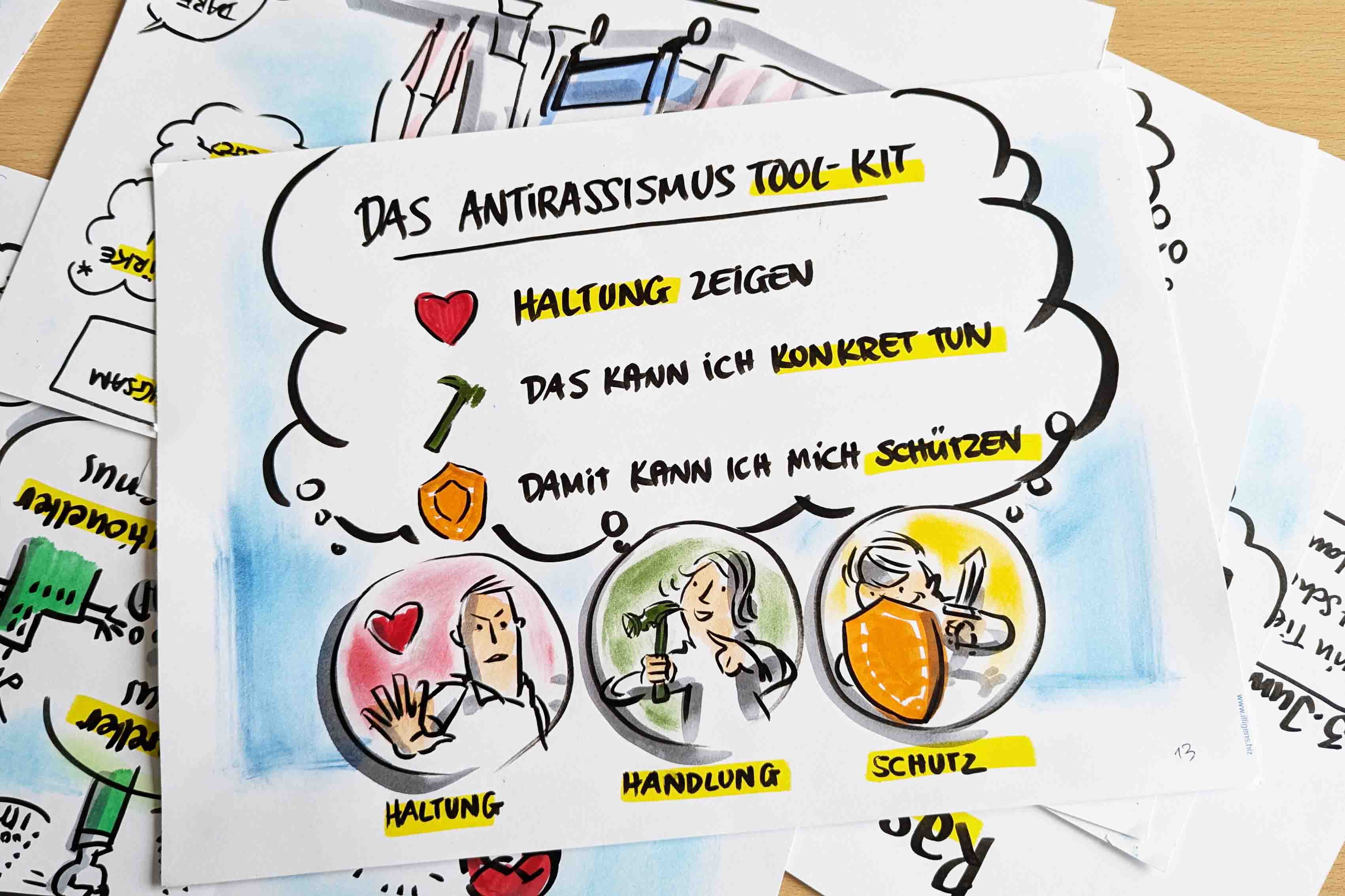 „Haltung – Handlung – Schutz“ können dabei helfen mit diskriminierenden Situationen im Pflegealltag umzugehen.